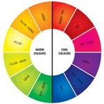 Colour Wheel